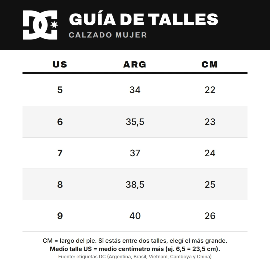18929 talles DC mujer