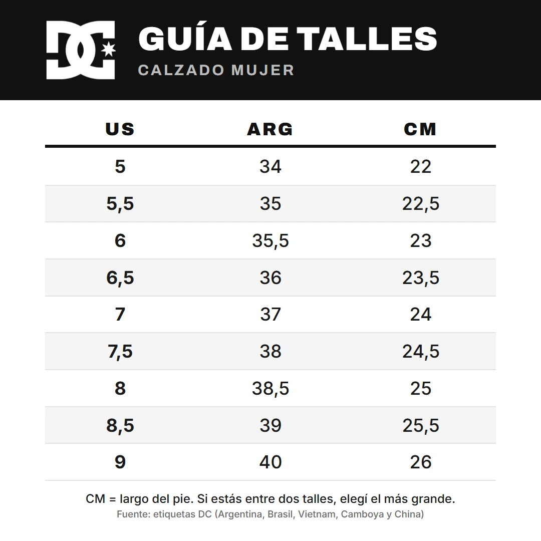 18267 talles DC mujer