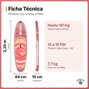 TABLA STAND UP SOWM MODELO SW05 INFLABLE 3.20M ROSA - ficha-tecnica